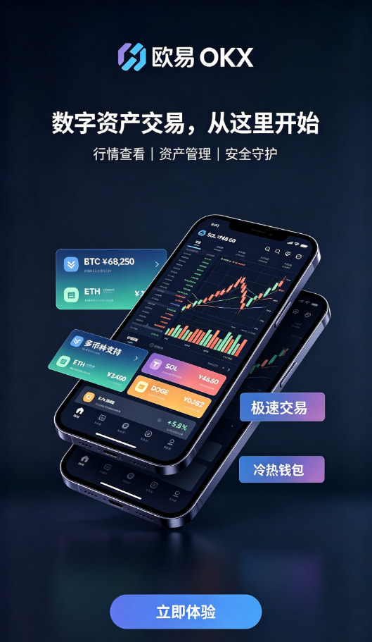欧交易所app下载技术原理配图